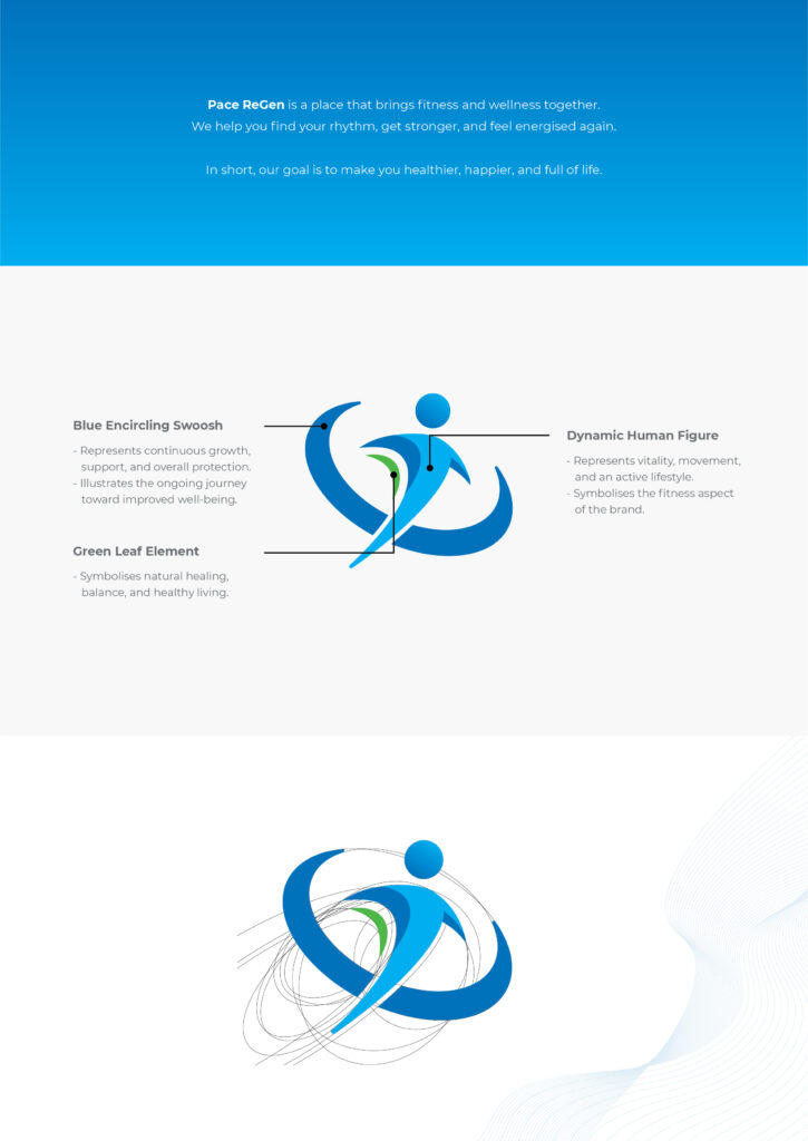 Modern fitness and regeneration brand logo