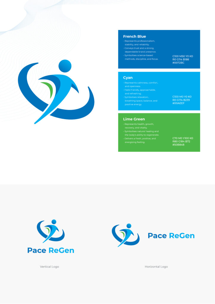 Blue and green wellness logo for physical and mental regeneration