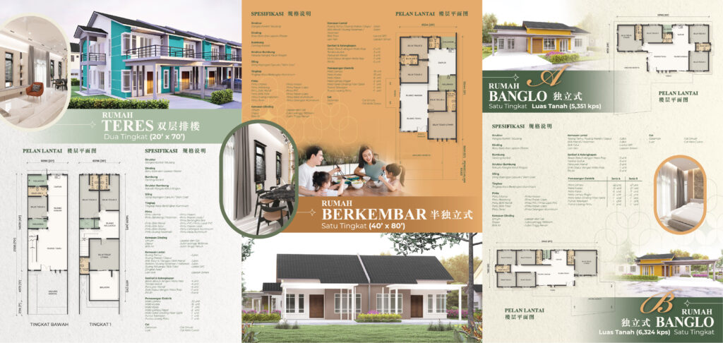 Front view of Taman Nusa Impian homes