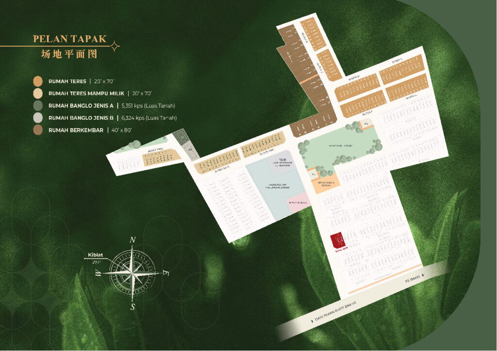 Taman Nusa Impian residential site plan display board design featuring a lush green theme and clear layout.